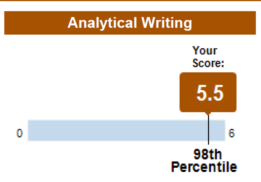 Screen Shot 2019-03-03 at 9.33.43 PM