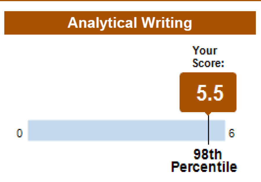 Screen Shot 2019-03-03 at 9.33.43 PM